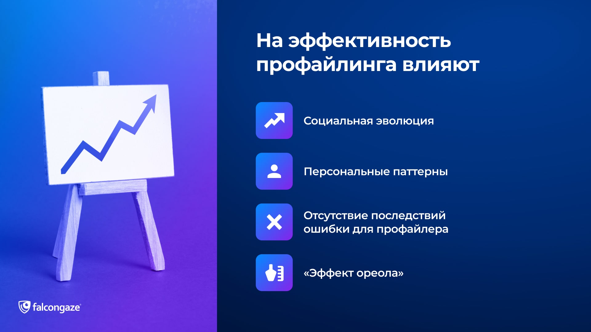 Точность профайлинга